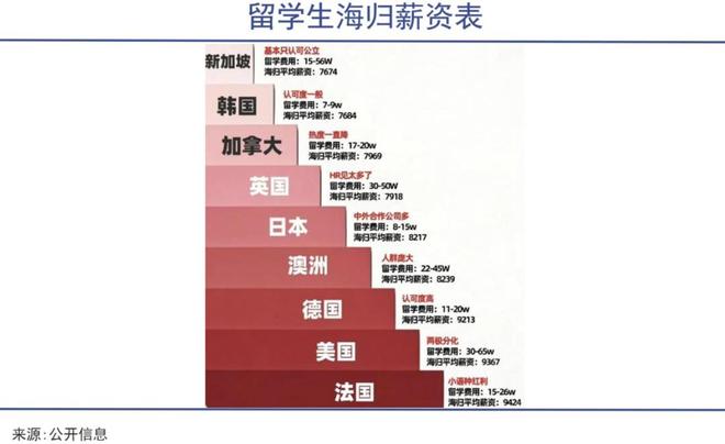 产豪赌国际学校开元棋牌网站中